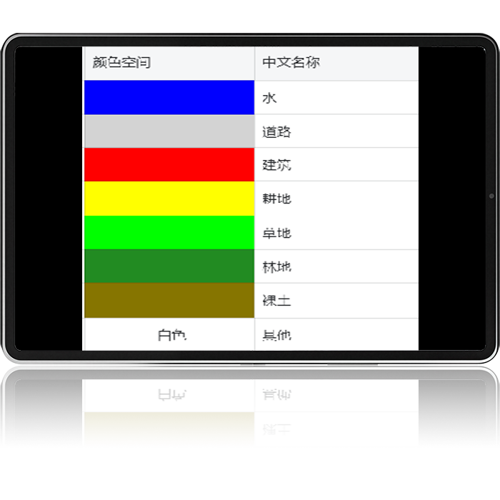 大图6