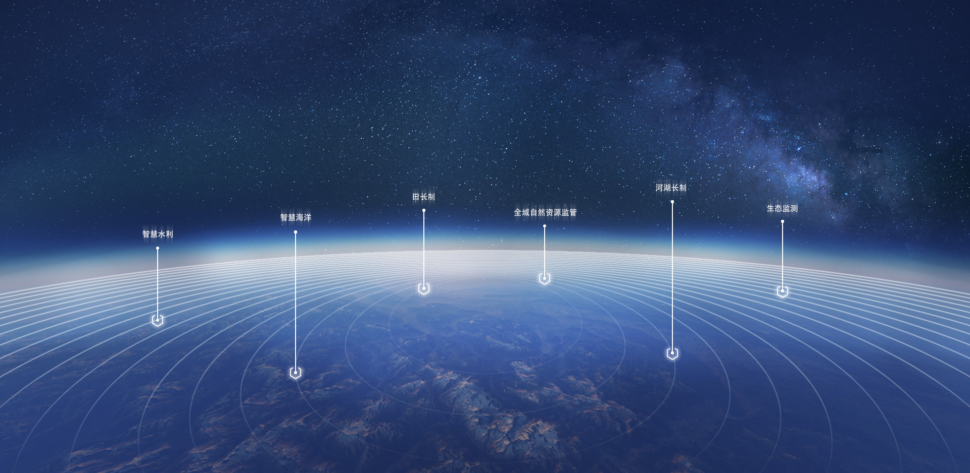 首页banner3