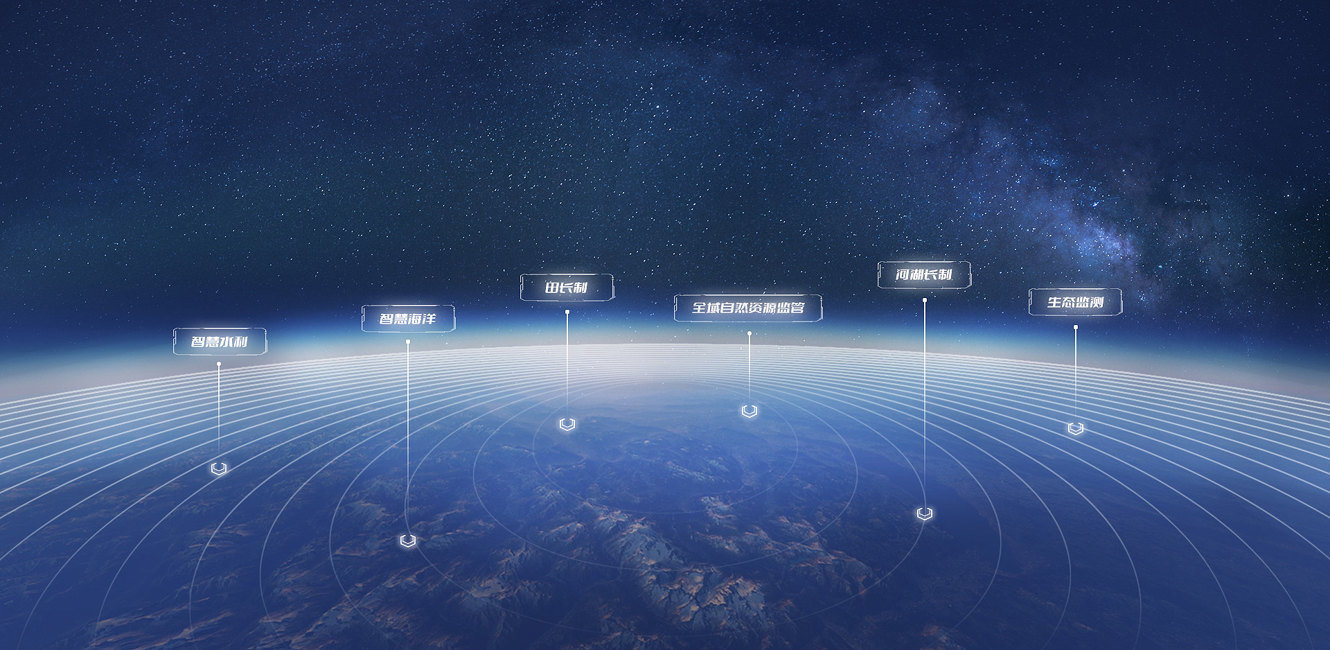 首页banner3