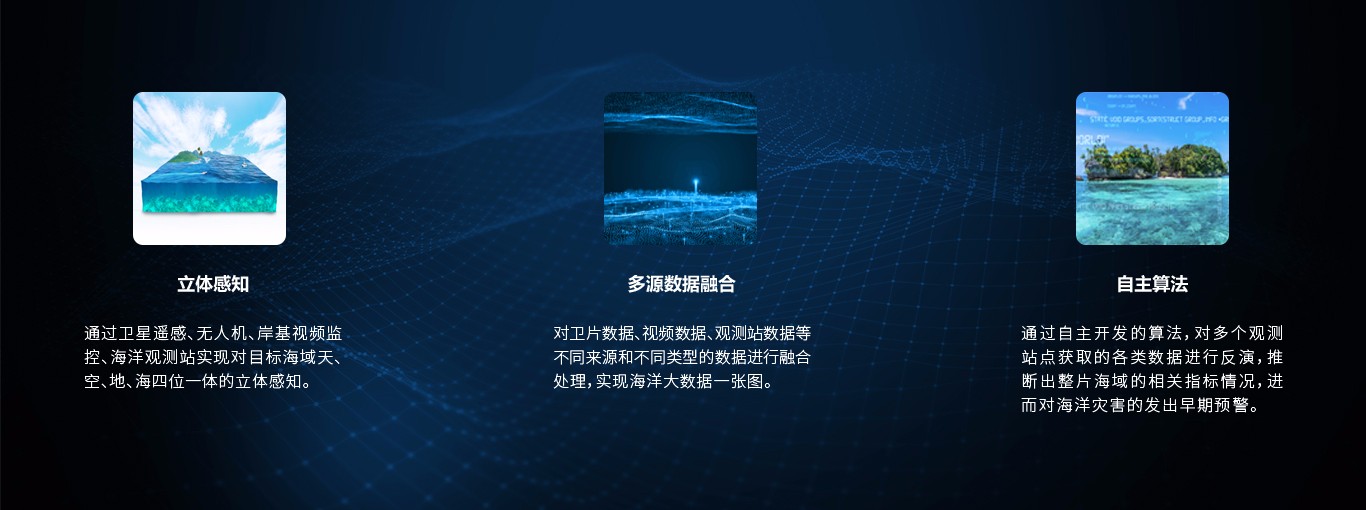 智慧海洋.jpg