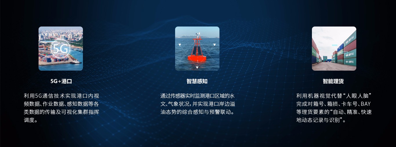 智慧港口.jpg 智慧港口.jpg