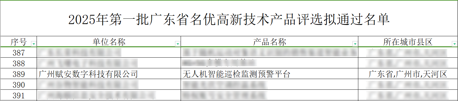 名单（码后）.png