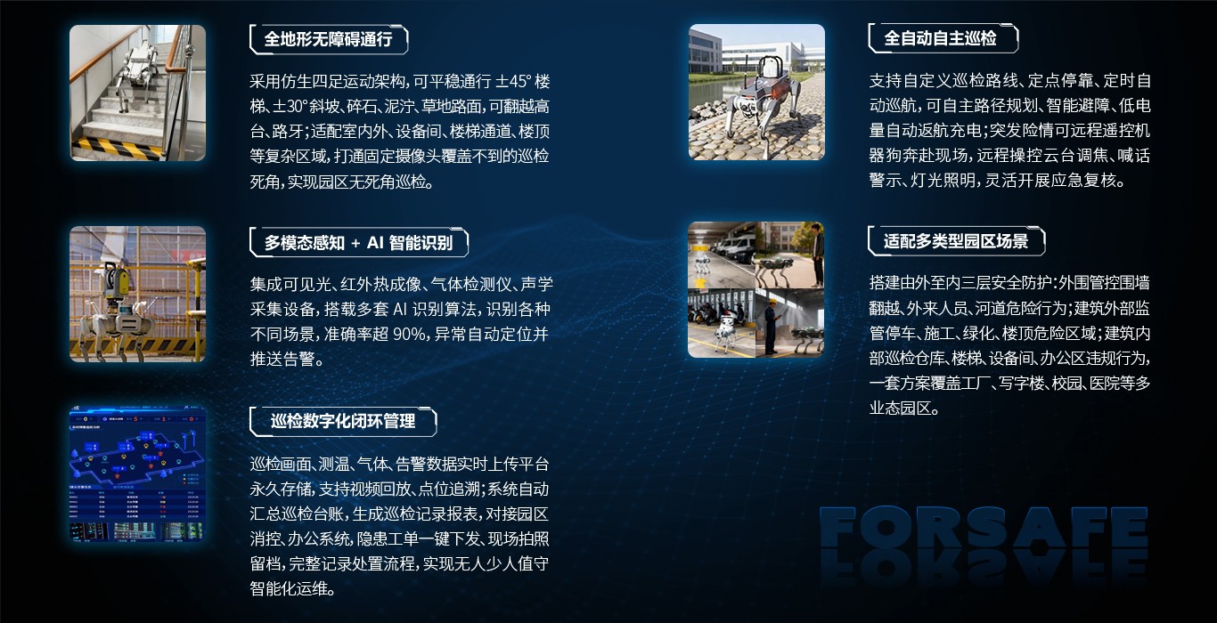 智慧园区.jpg